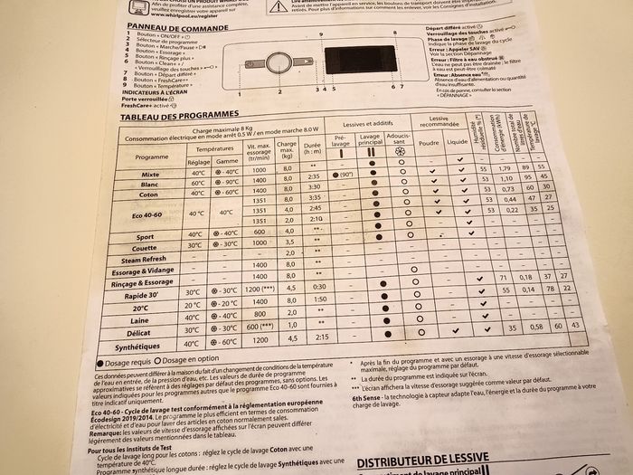 Machine a laver le linge - photo numéro 2