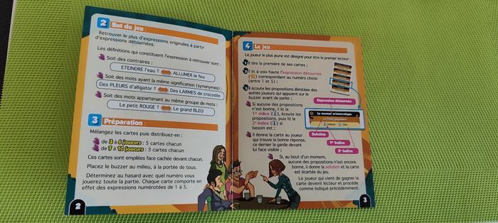 Jeu apéro Contrario - photo numéro 4