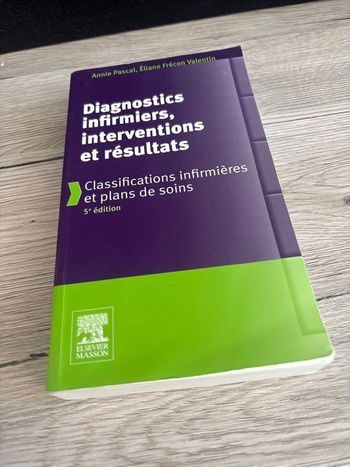 Diagnostics infirmiers, interventions et résultats