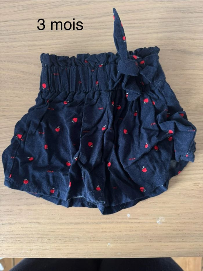 Short fluide