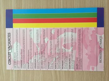 Planche Circuit vacances / circuit économie jeu de société Richesses de France édition Nathan #A42