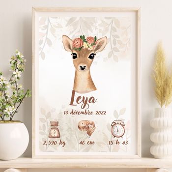 Affiches Naissance Personnalisée