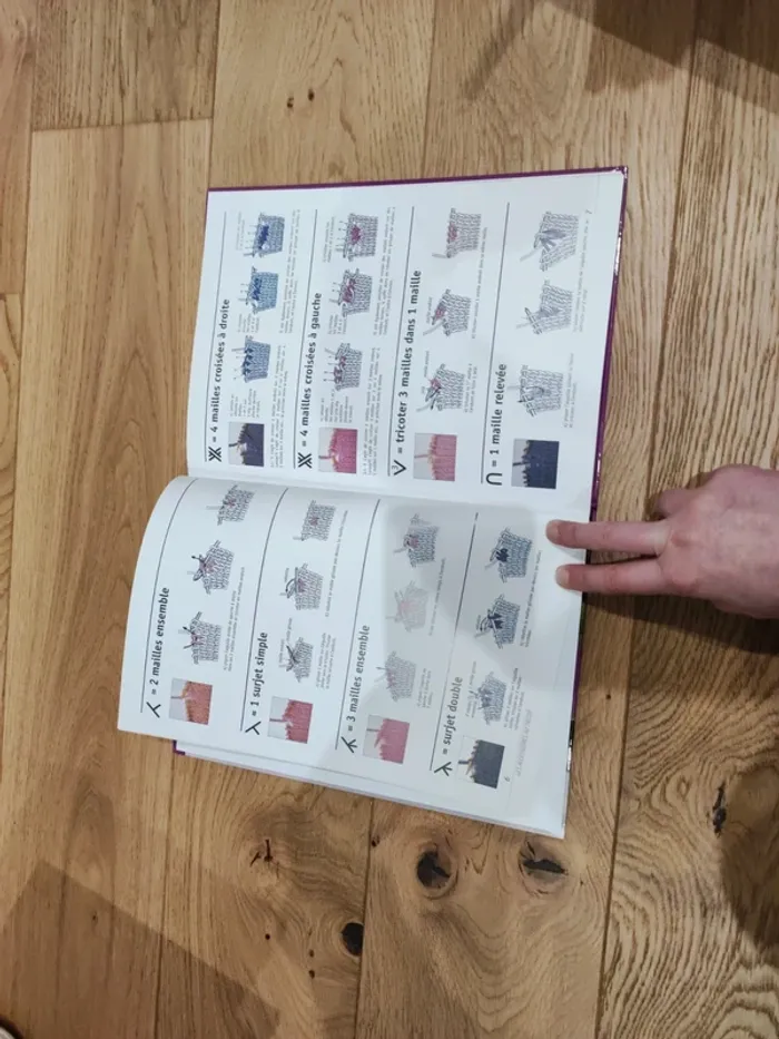 Livre "Les accessoires au tricot" Neuf - photo numéro 3