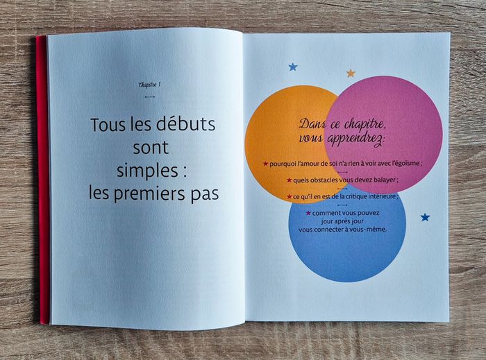 Livre "S'aimer rend fort - Comment développer son estime de soi" - photo numéro 2