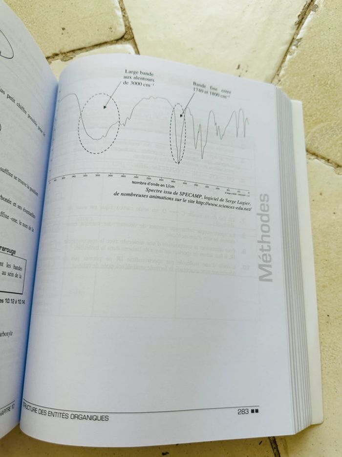 Livre - Spécialité physique chimie 1ere - photo numéro 3