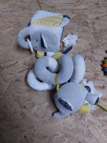 Cube et spirale d'activités