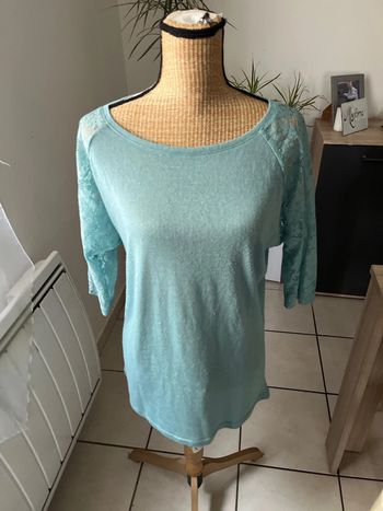Blouse sublevel