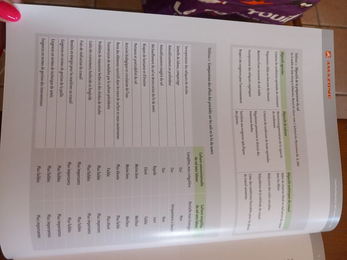 Livre technique de culture 3c Amazone - photo numéro 8