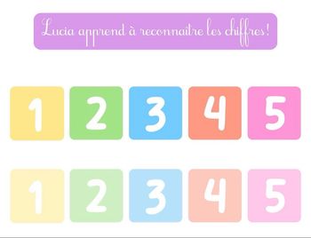 Affiche reconnaître les chiffres