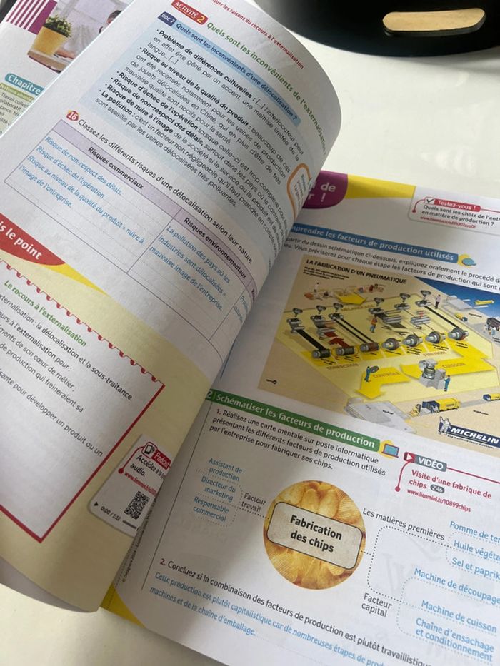 Économie droit 1re tle bac pro modules 3,4 et 5 - photo numéro 6
