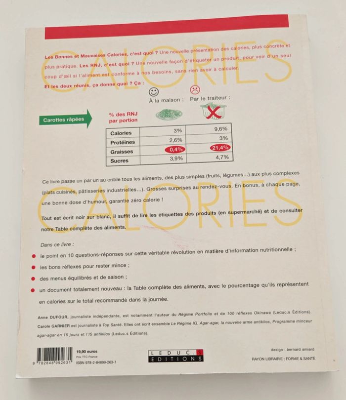 Bonnes calories, mauvaises calories – Anne Dufour | Guide nutrition, mincir sans frustration - photo numéro 2
