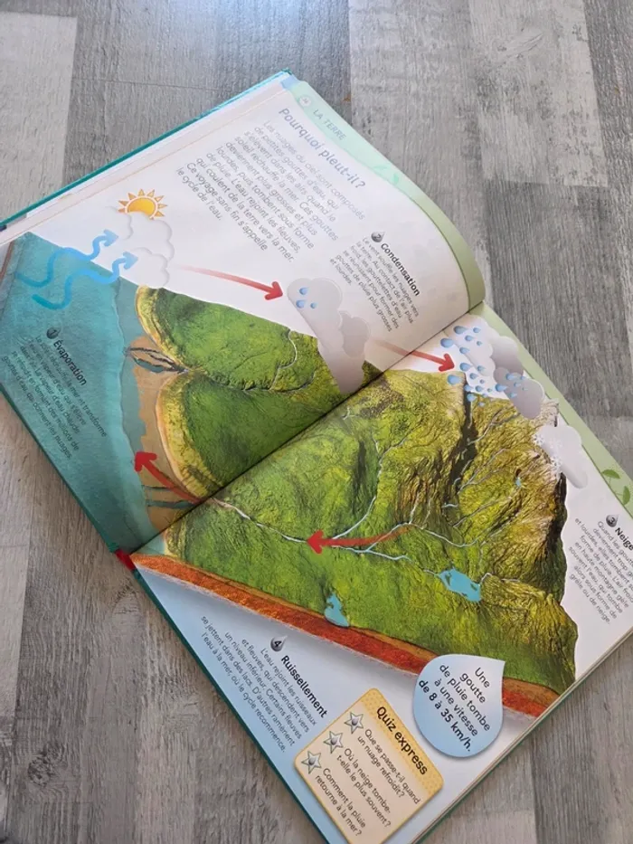 Livre questions réponses l'encyclopédie - photo numéro 5