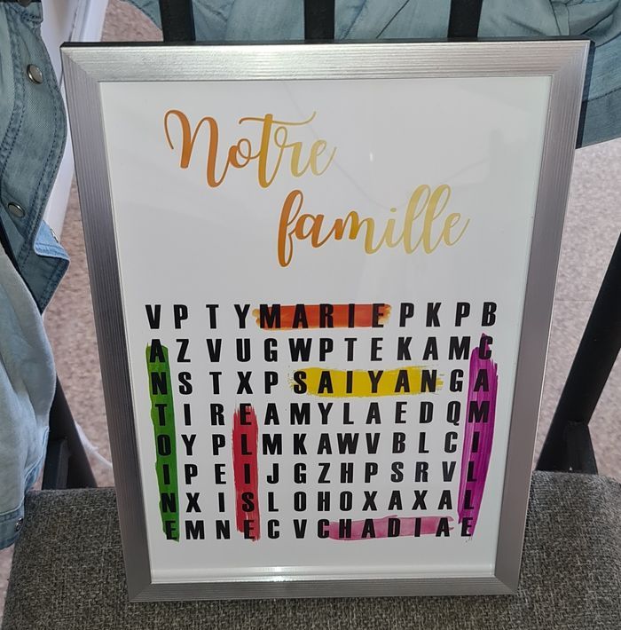 Cadre famille cadeau