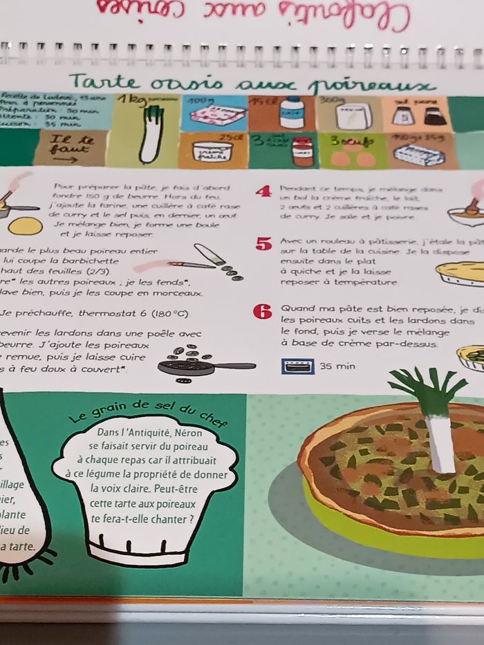 Recettes d'enfants - photo numéro 7