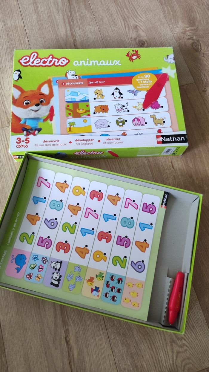 Jeu electro - photo numéro 2