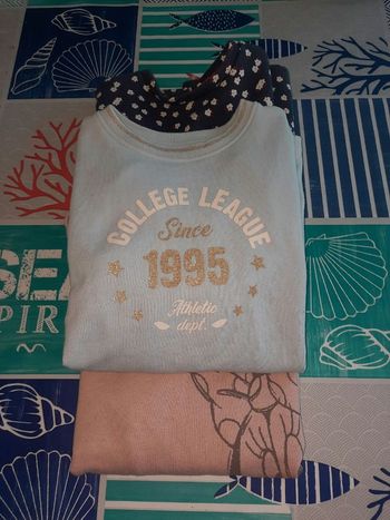 Robes fille 
