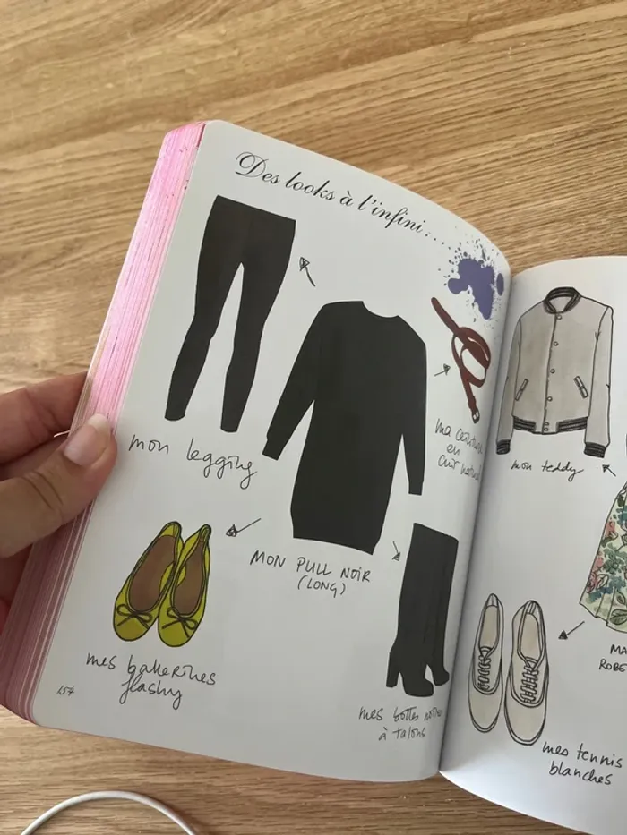 Le lookbook des filles - photo numéro 3