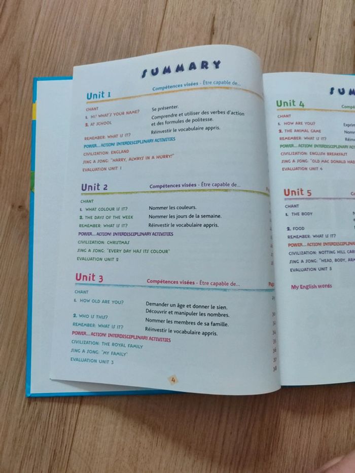 Cup of tea cycle 2 - photo numéro 2