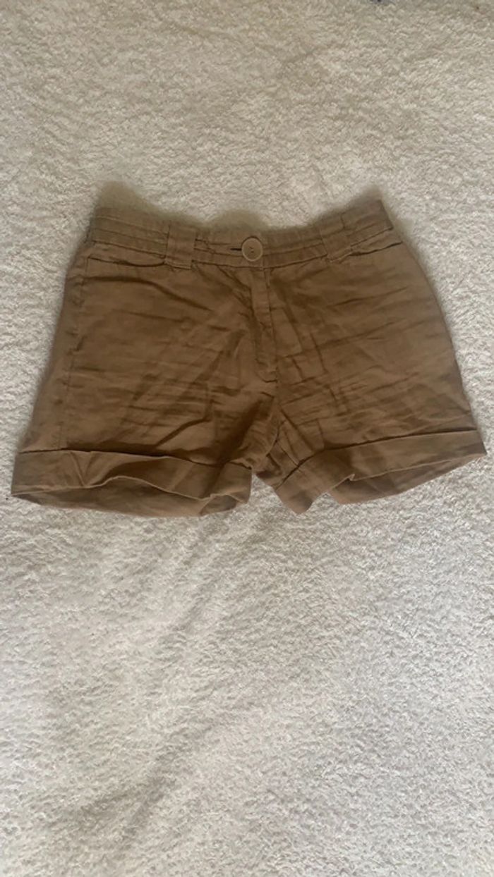 Short lin Gap