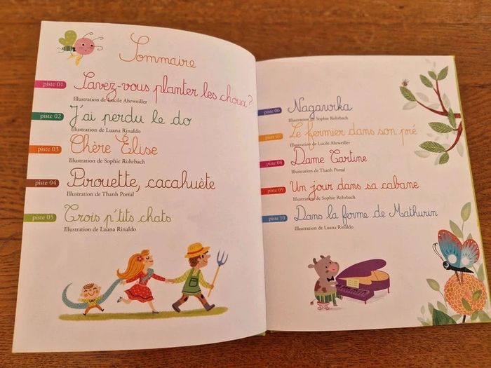 Livre chansons avec CD - photo numéro 3