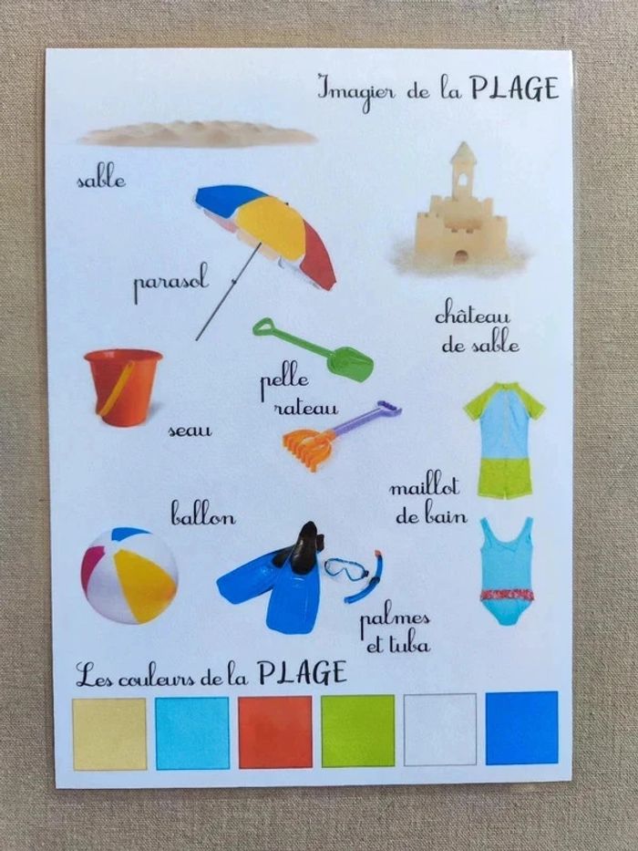 Imagier de la plage A4