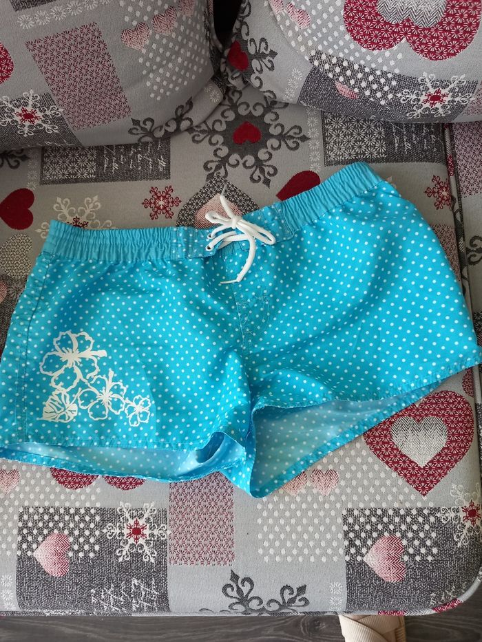 Short Okay