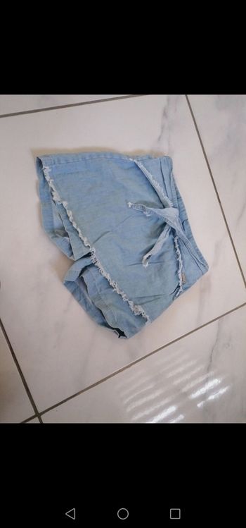 Shorts guess