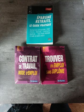 Guides pratiques thème travail