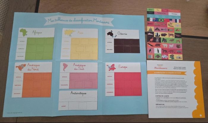 Mes premiers ateliers Montessori Le poster à manipuler pour découvrir le monde  neuf - photo numéro 2