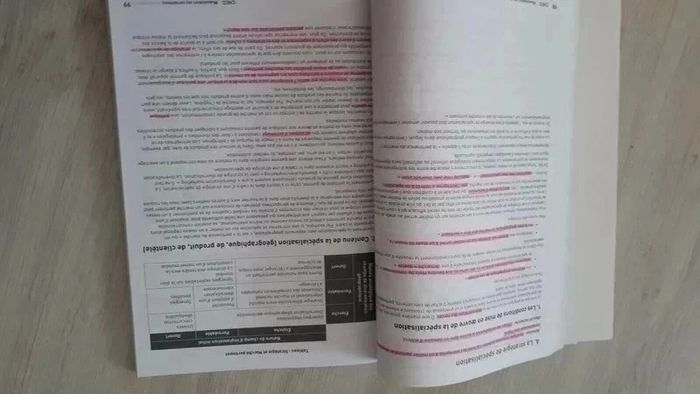 Livret CNED "Management des entreprises 1ère année", BTS Tertiaires, DEUG licence - photo numéro 3