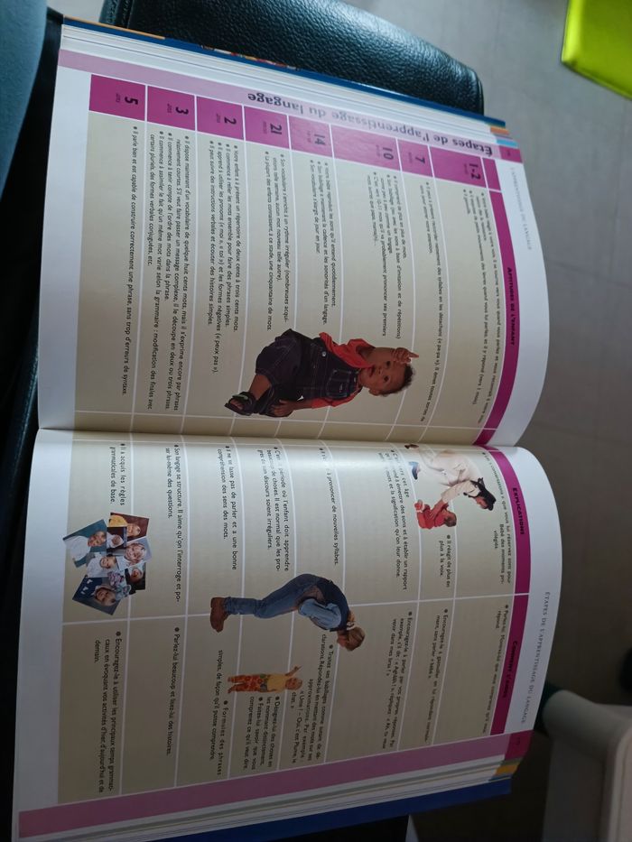 Livre apprendre en s'amusant édition solar - photo numéro 3