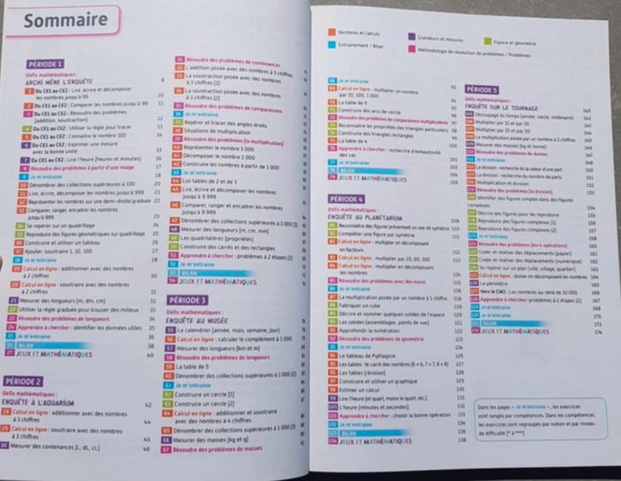 Archimaths CE2 - Fichier de l'élève - photo numéro 2