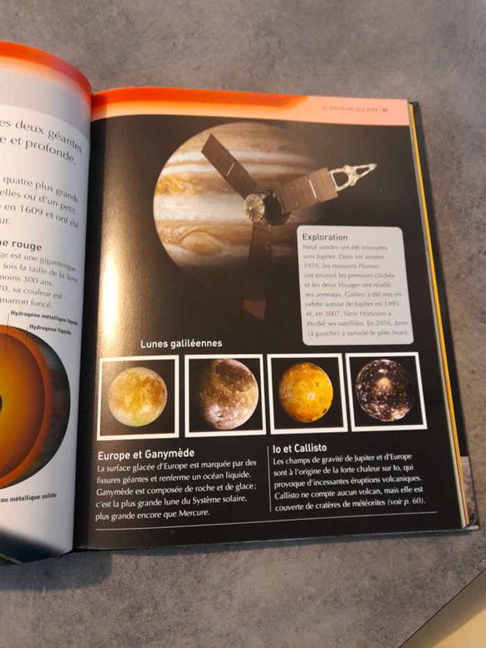 Tout sur l'univers - photo numéro 3