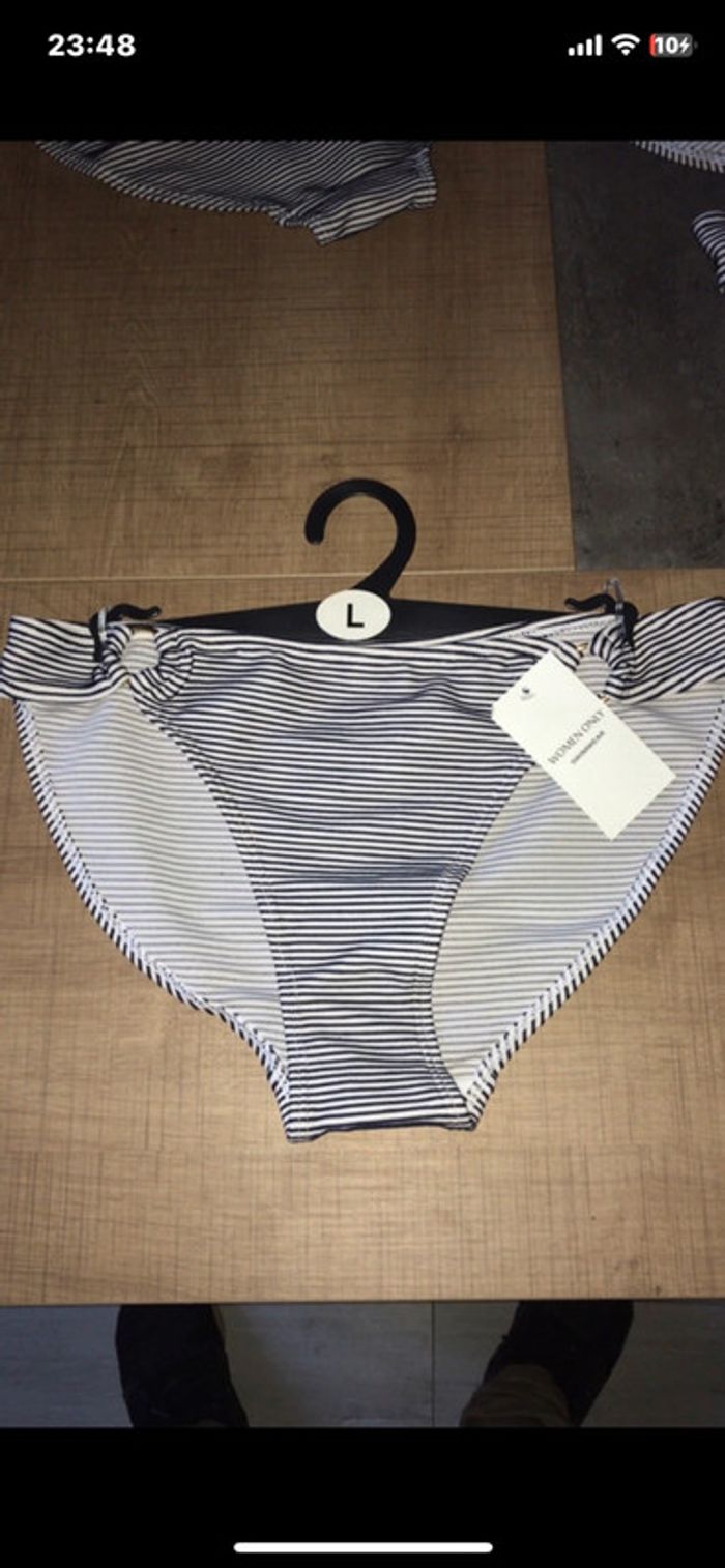 Bas maillot de bain