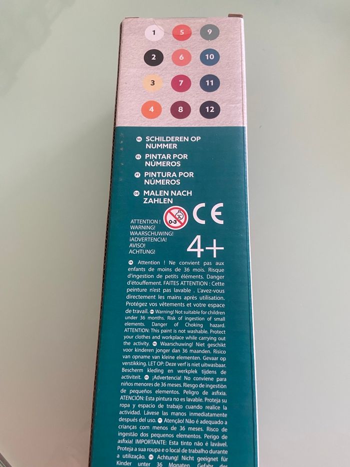 Peinture par numéro - photo numéro 2