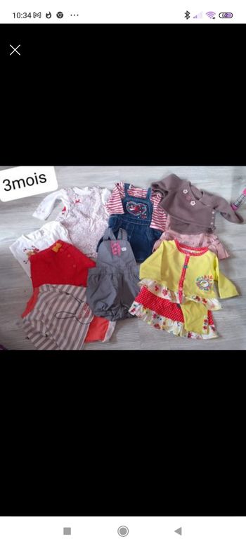 Ensembles fille