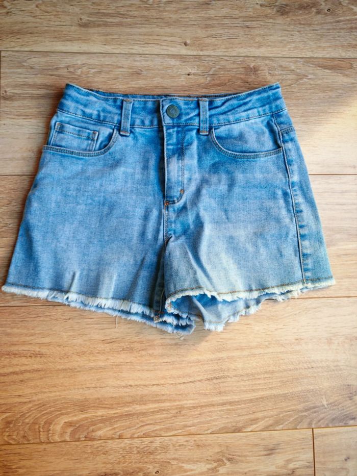 Short fille name it