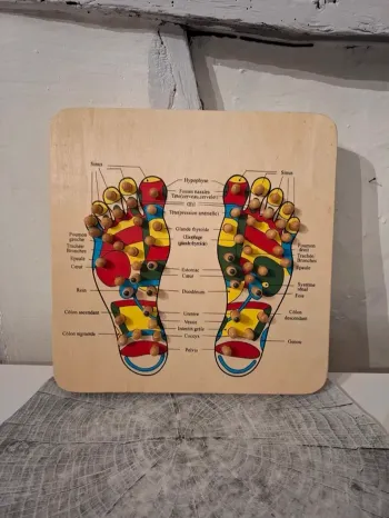 Tableau en bois réflexologie Plantaire