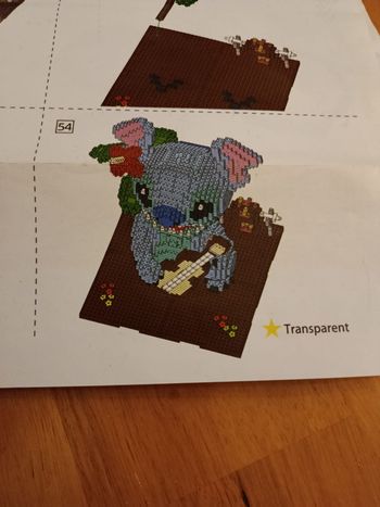 Stitch à construire