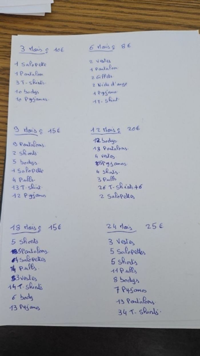 Lot vêtements garçon - photo numéro 2