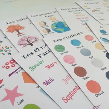 Carte apprentissage pour enfants