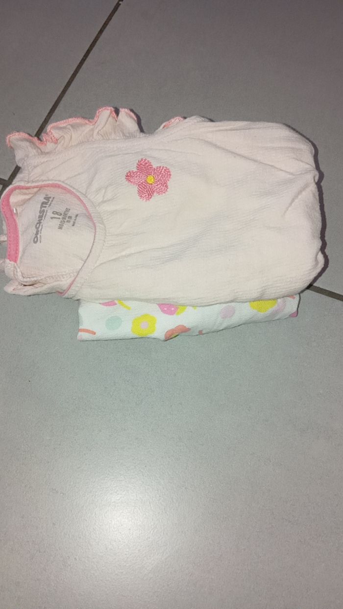 Vêtements filles