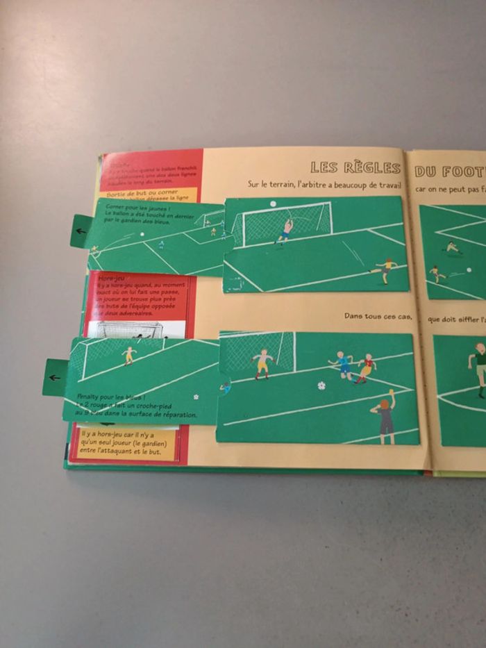Kididoc le football - photo numéro 9