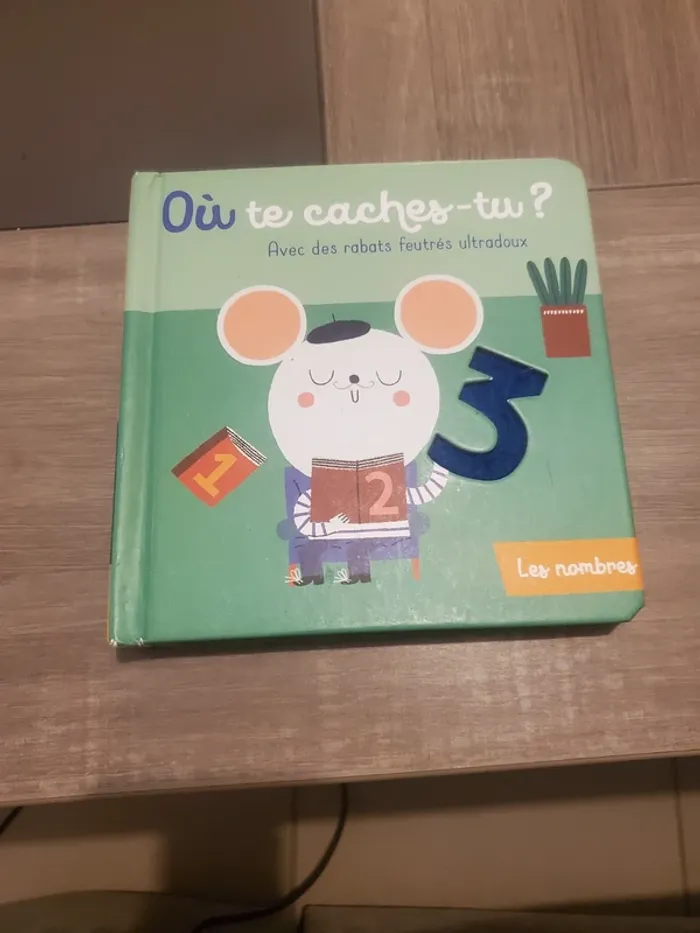 Ou te cachés tu ?