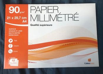 Papier millimétré