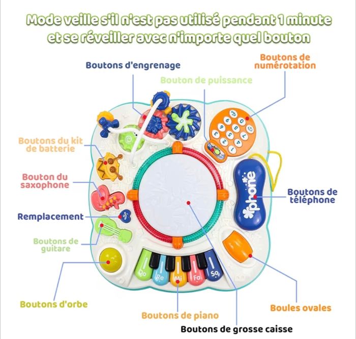 Table d'activité bébé - photo numéro 4