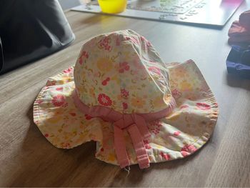 Chapeau 👒