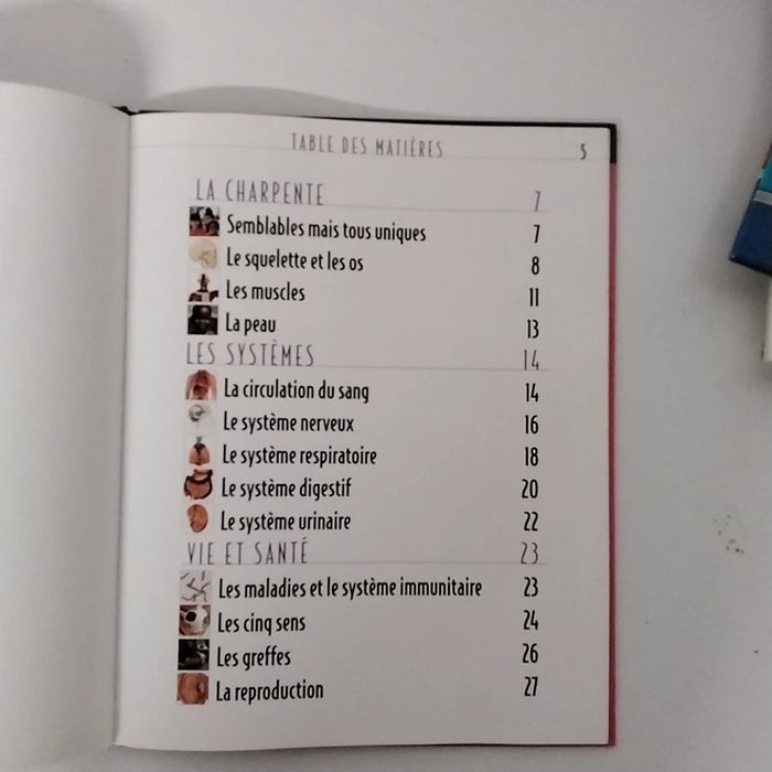 Le corps humain - photo numéro 2