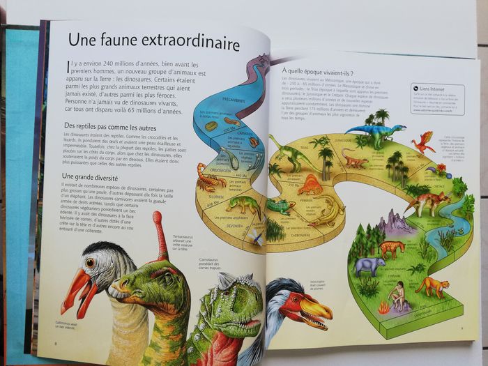 le grand livre des dinosaures - photo numéro 3