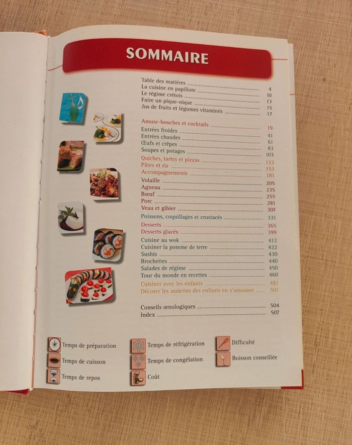 Livre recette de cuisine - photo numéro 2